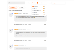 Limon Sarımsak Kürü Kullananların Yorumları