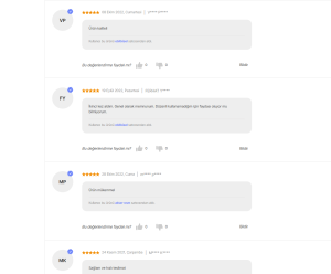 Maydanoz Limon Sarımsak Kürü Kullananların Yorumları