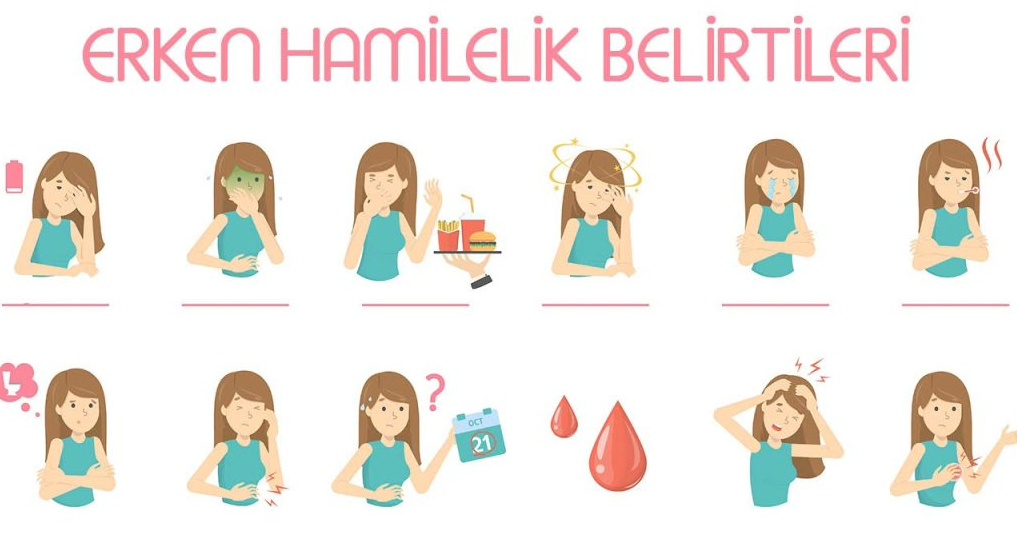 Evde Hamile Olduğumu Nasıl Anlarım? Gebe Olduğumuzu Ne Zaman Anlarız? evde hamile olduğumuzu nasıl anlarız